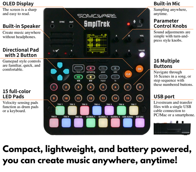 Sonicware SmplTrek, un nuevo sampler portátil llenito de funciones